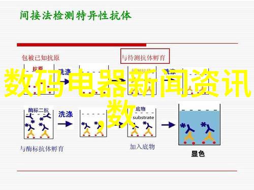 全球十大半导体公司之谜他们的秘密是什么