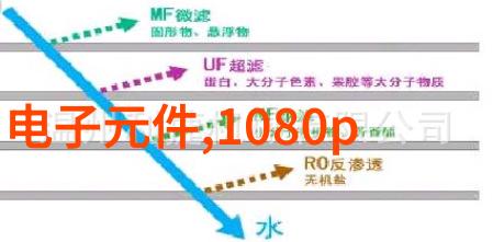 三大基础化工原料碳氢化合物氧化物氨基酸