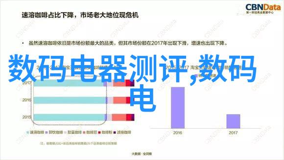 布袋除尘拯救家中那片蓝天