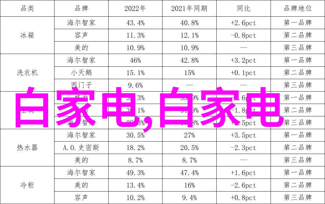 广东科学技术职业学院提供了哪些专业课程