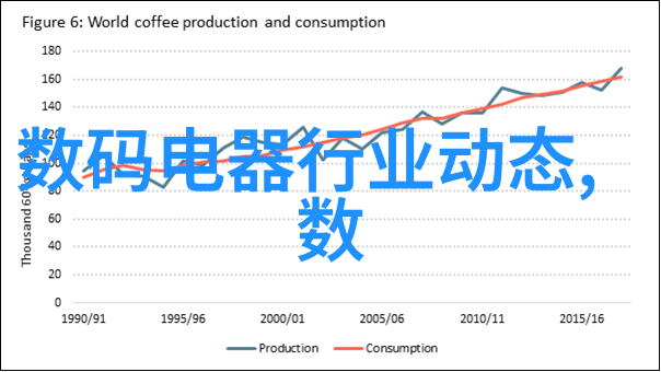 边做饭边被躁我和邻居的意外视频风波