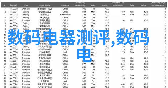 中国制药机械设备从传统工艺到现代化革命