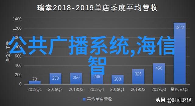 仪器仪表板块我是如何在实验室里找到了最合适的测量工具的