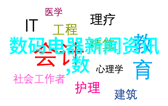 手机人工智能考研方向掌握未来移动通信技术的关键