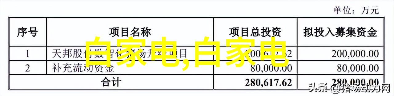 江西财经大学现代经济管理学院的学术研究成果对产业有什么影响力呢