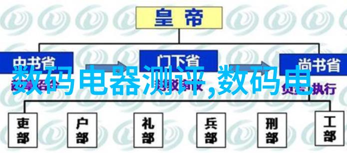 设计装修我是如何在一周内搞定家庭客厅的全新造型