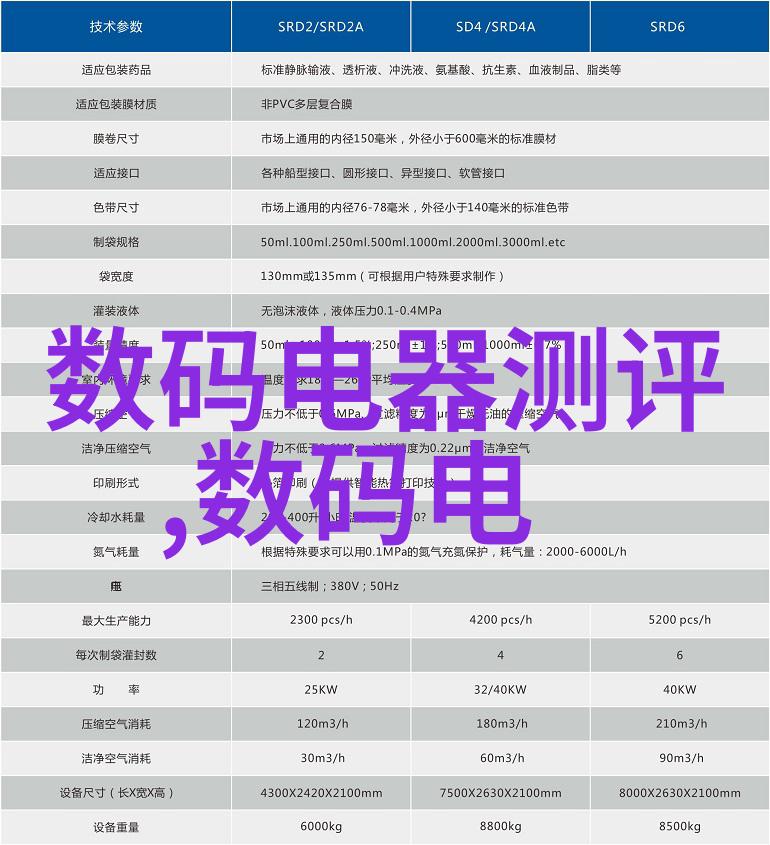 机器视觉led点光源智能照明系统的核心技术与应用