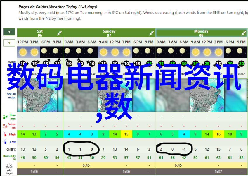 使用时需要注意哪些安全措施呢