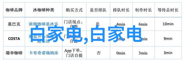 混合搅拌设备维护和清洁的正确方法是什么