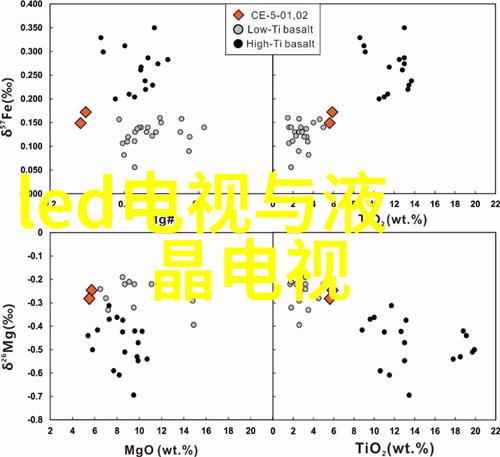 最新手机电视正版软件下载解锁高清影视体验