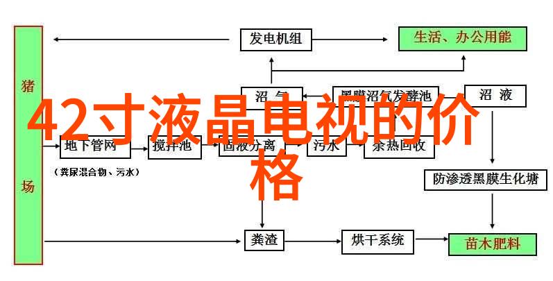 温度计的选择如何确定反应釜中的正确长度