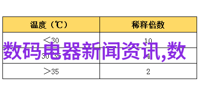 废旧物资拍卖网回收资源创造价值的绿色平台