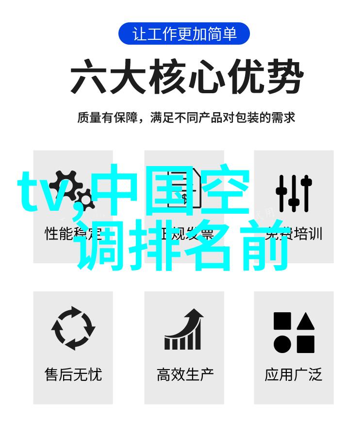 1. 智慧工厂的核心是什么