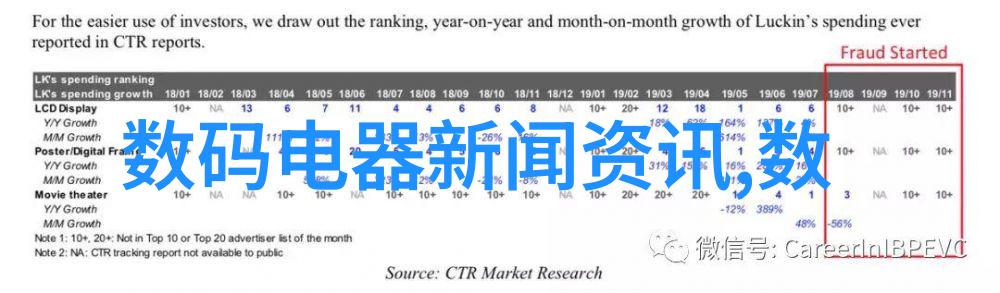 家居美学旧房新面貌的装修艺术展示