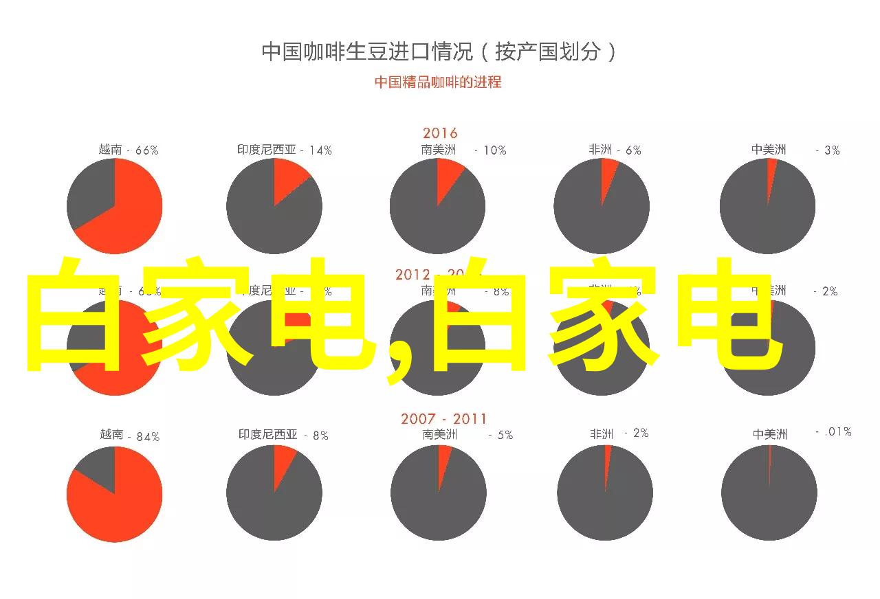 智能制造领域的就业前景机遇与挑战