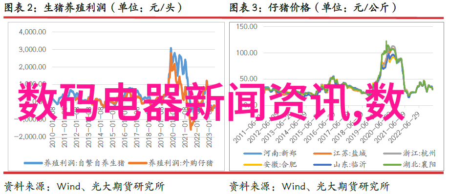 北森人力资源测评系统智慧驱动的人才成长路径