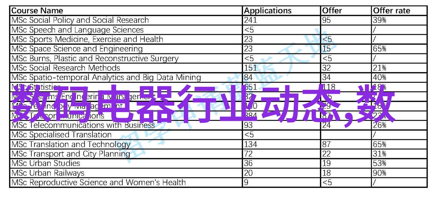 郑州装修设计-河南省美学之都精致生活空间的创意探索