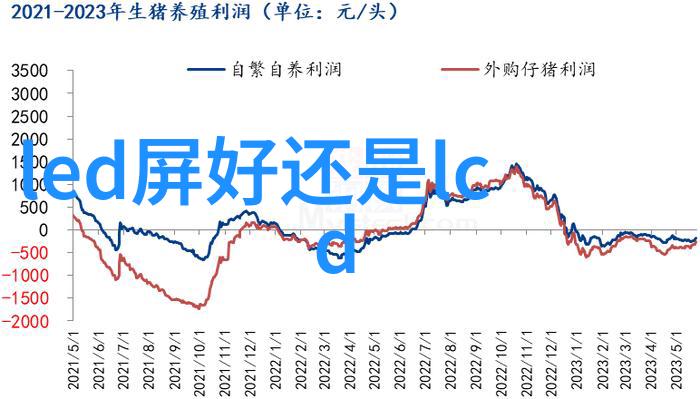 浴室奇思4平方米的抽象艺术空间