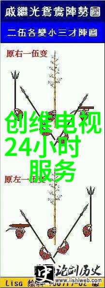 述职报告部队士官-坚守岗位锤炼自我部队士官述职报告的艺术