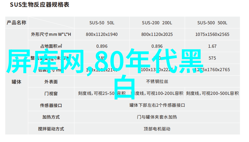 在撰写可行性研究报告时我们该怎样确保数据的准确无误和全面完整呢