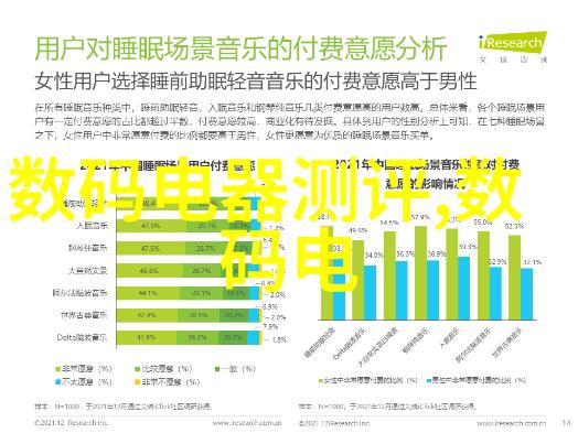 绿色发展下的新篇章中国水利水电工程有限公司的可持续实践