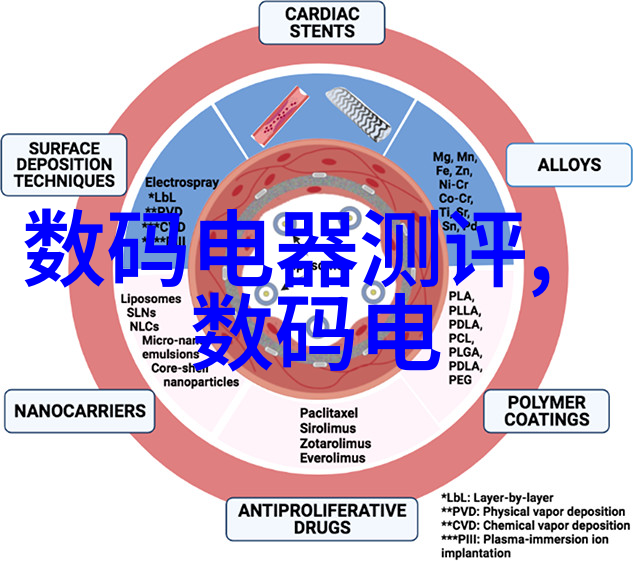 环氧乙烷灭菌对哪些类型的表面有效