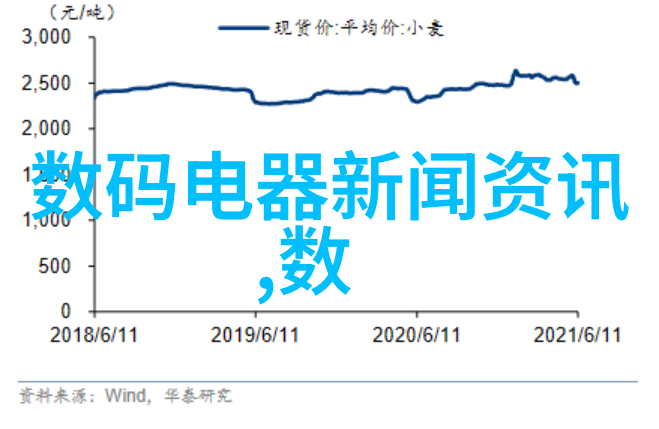 智能化工控环境中的伺服系统设备应用探究