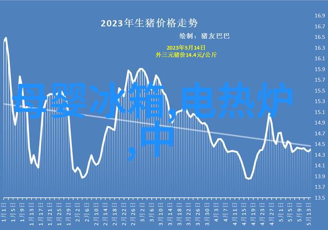 装修设计别墅-奢华山庄创意别墅装修设计指南