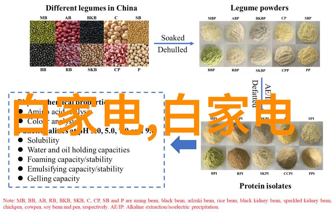 家居美学吊顶设计的艺术探索