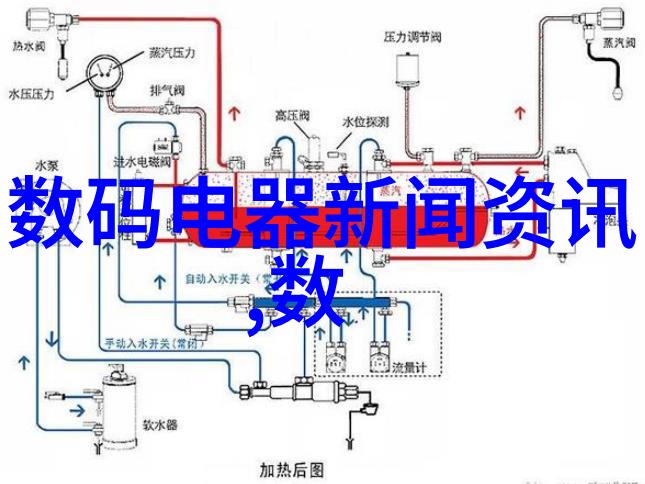 不锈钢我的厨房的守护神