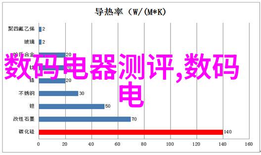 屋顶防水技艺守护家园安全的水利之冠