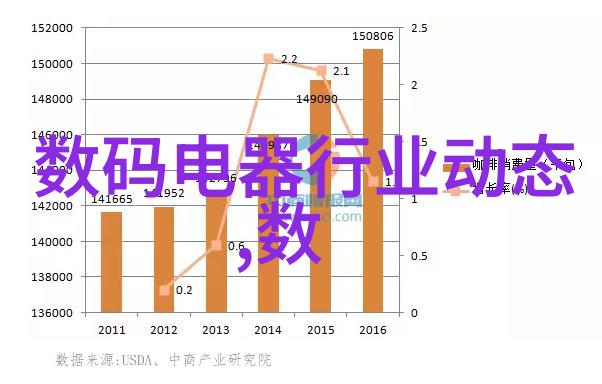 卧室装修效果图 - 梦境之屋创意与实用并存的现代卧室装修效果图探索