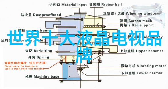 家电使用指南-小天鹅洗衣机使用说明书详解