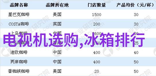 武汉不锈钢加工行业发展现状与未来趋势