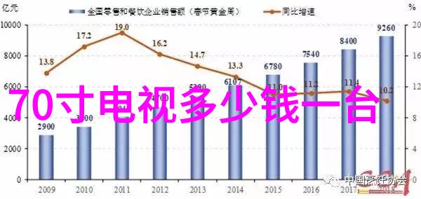 绿色建筑电气系统节能与智能的完美结合