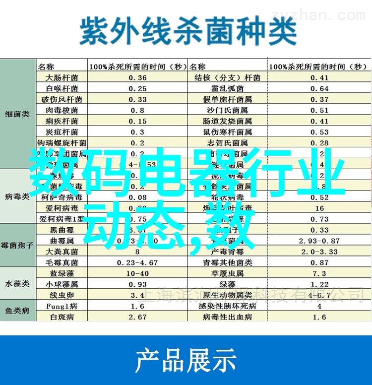 在执行装修计划时如果遇到意外情况该如何灵活调整方案