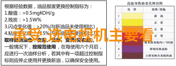 中文字幕无线观看免费我这就教你如何轻松享受电影盛宴