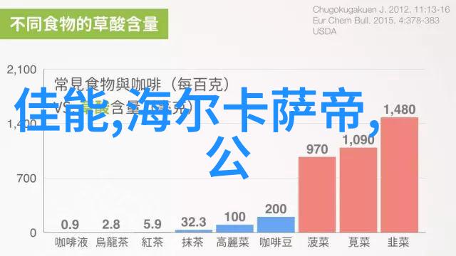 不锈钢加工大师从零到英雄的奇幻之旅