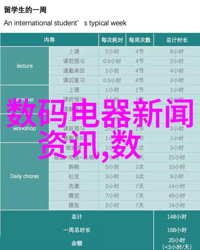 从材料科学角度来看有哪些新材料正在改变我们对儀器機械的认知和设计方法呢