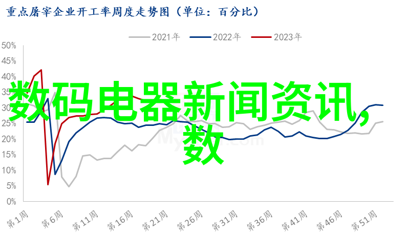 2019家居灯光布置石家庄装修设计公司一网打尽不用再请设计师