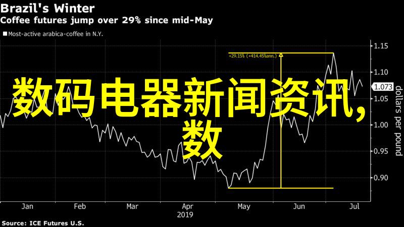 智能装备技术革新智慧终端的未来探索与应用前景