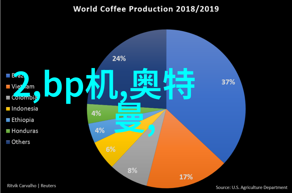 产品发布会快报立昂技术最新成果展示