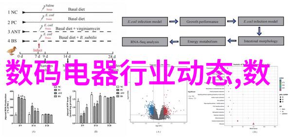 智能装备公司有哪些高科技终端制造商智能手机平板电脑先进的军事装备供应商无人机夜视镜远程健康监测设备生