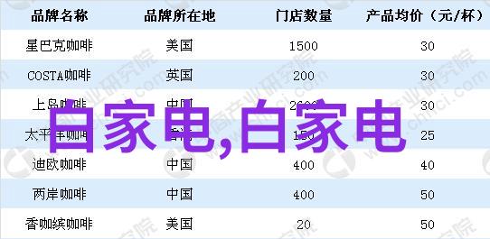 文化传承者人文艺术课拍37讲述古今事迹