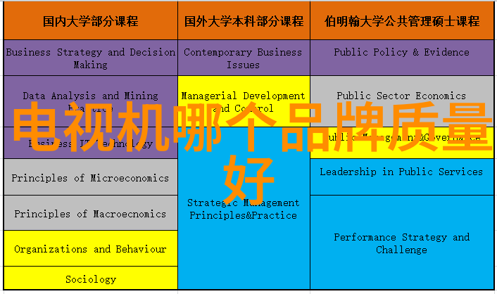 逆流而上水利工程八大基本建设程序的颠覆之旅