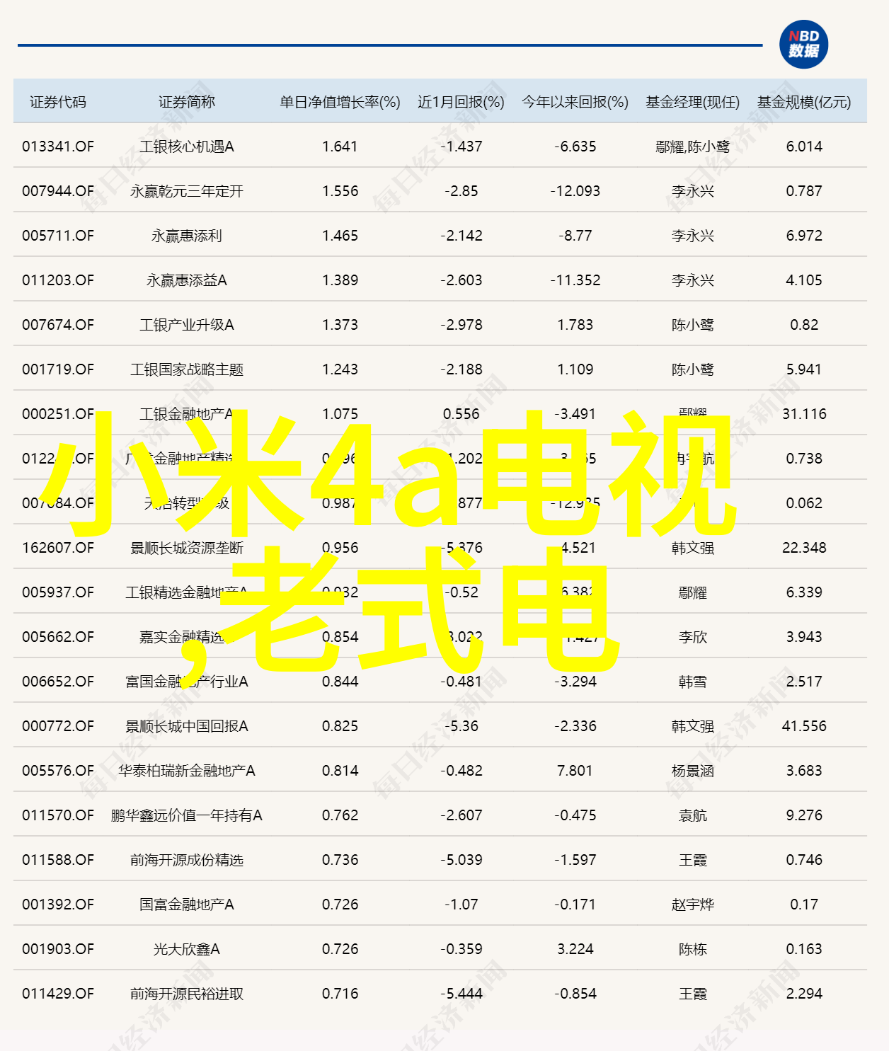 水电维修费用明细表详解家居设施的成本与预算