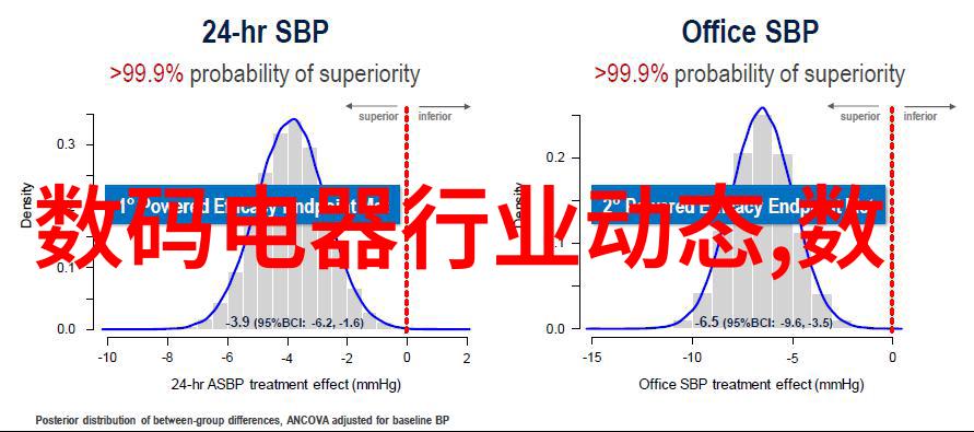 二层装修效果图大全 - 家居美学探索精选二层空间装修效果图大汇集