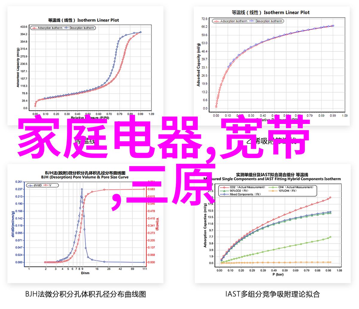 全国统一大市场背景下的产业升级策略