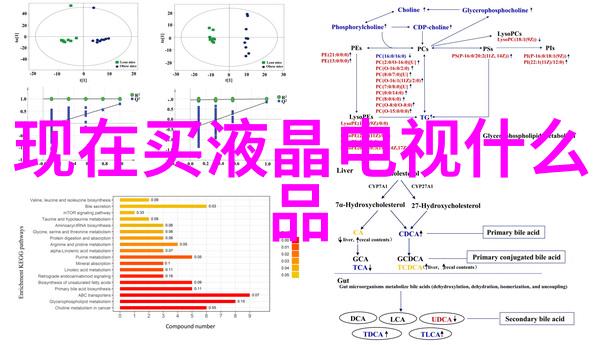 环境友好经济实惠一举两得之举如何打造既能提高农民收益又不伤害地球大环境的环保型高产量水果新品种