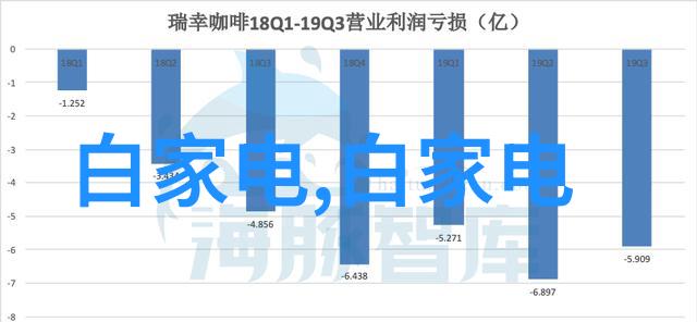 财经网股市风云录